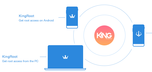 kingroot-android-удаление