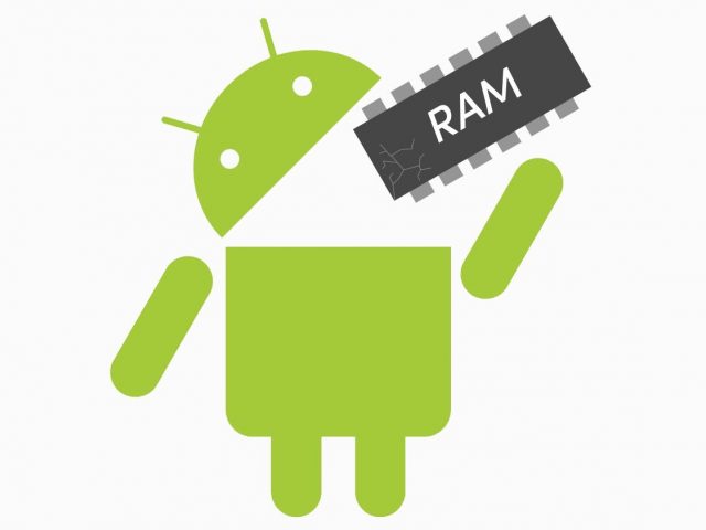 Очистка памяти телефона или планшета Android