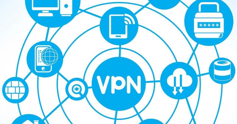 Как воспользоваться VPN на iPhone, iPad и iPod touch
