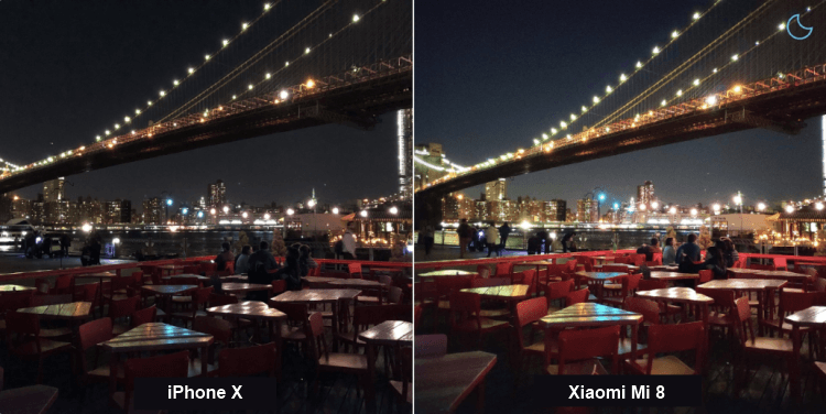 Сравнение ночных фото, сделанных с iPhone X и Xiaomi Mi 8