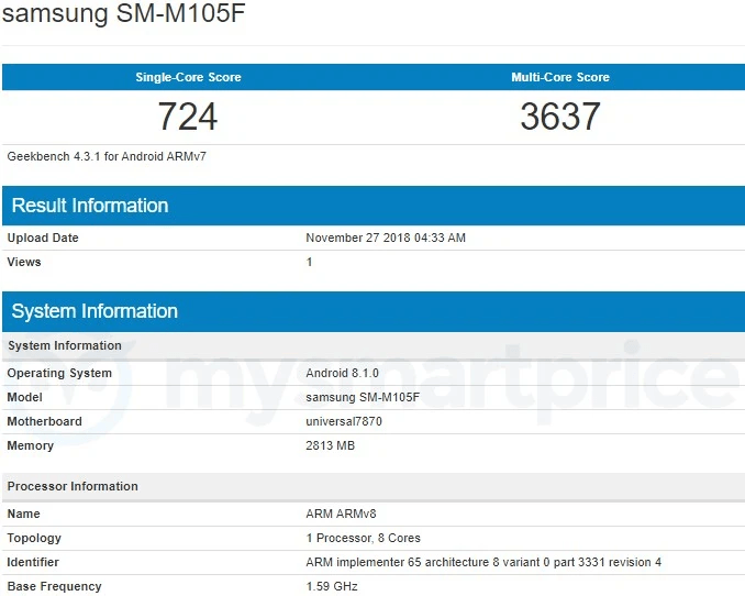 Результат тестирования Samsung Galaxy M10 в Geekbench