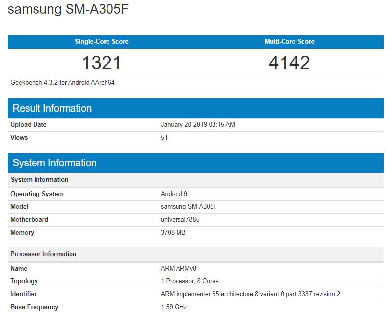 Результат тестирования Samsung Galaxy A30 в Geekbench