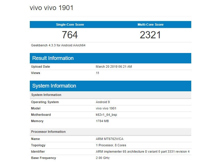 Результаты тестирования Vivo 1901 в Geekbench